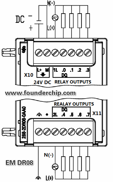 EM_DR08_Wiring.png