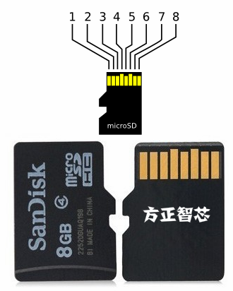 microsdcard_pin.png