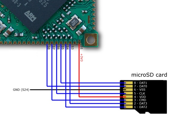 mcu_microsdcard_wiring.jpg