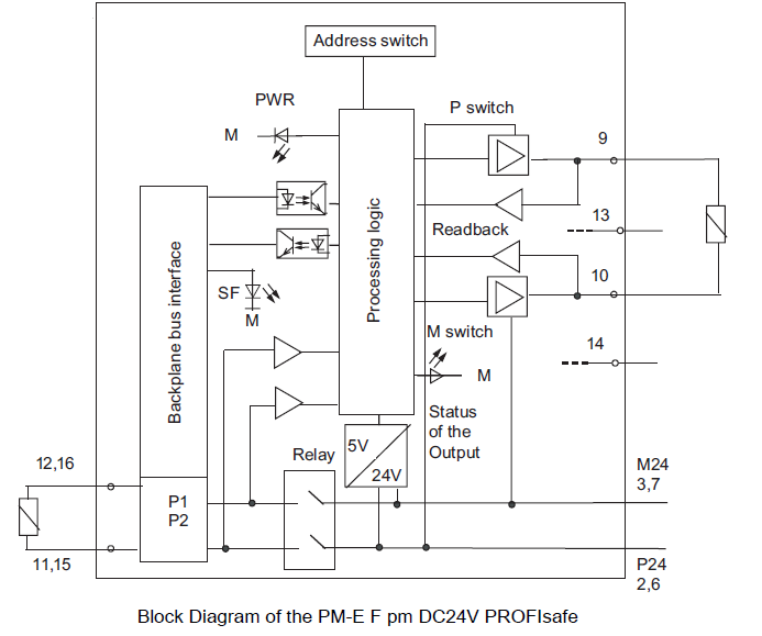 module_diagram.PNG