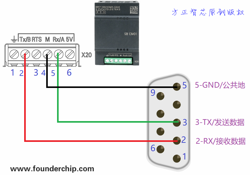 RS232_wiring.png