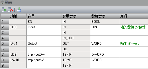 Conv_DI2W_变量声明.png