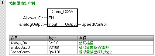 模拟量输出控制.PNG