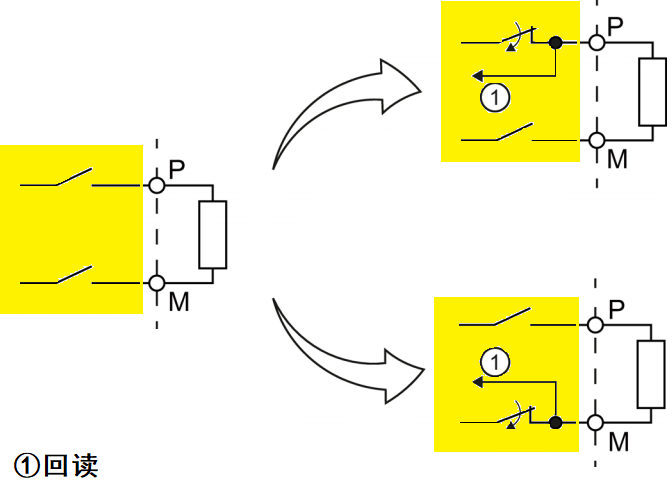 pm switch -switch on test.png